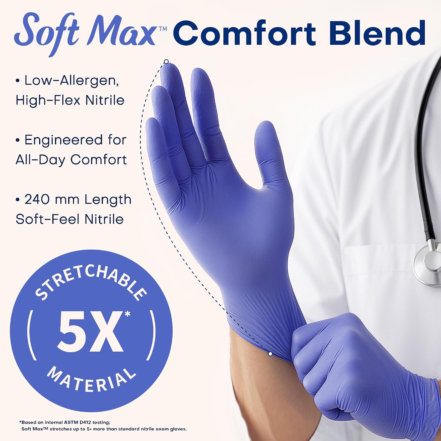 Wegwerp nitril examenhandschoe - Exam Glove Nitrile recensie en prijs