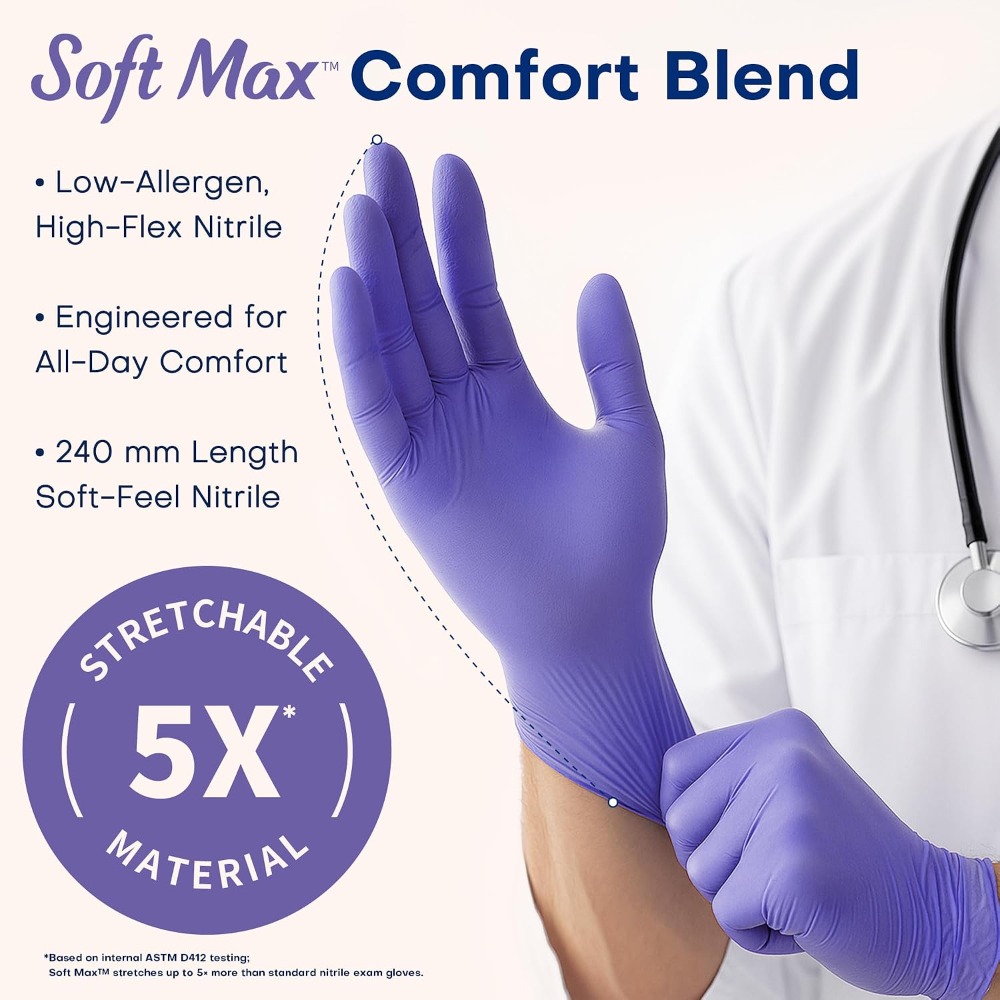 Medische onderzoekshandschoene - Exam Glove Nitrile recensie en prijs