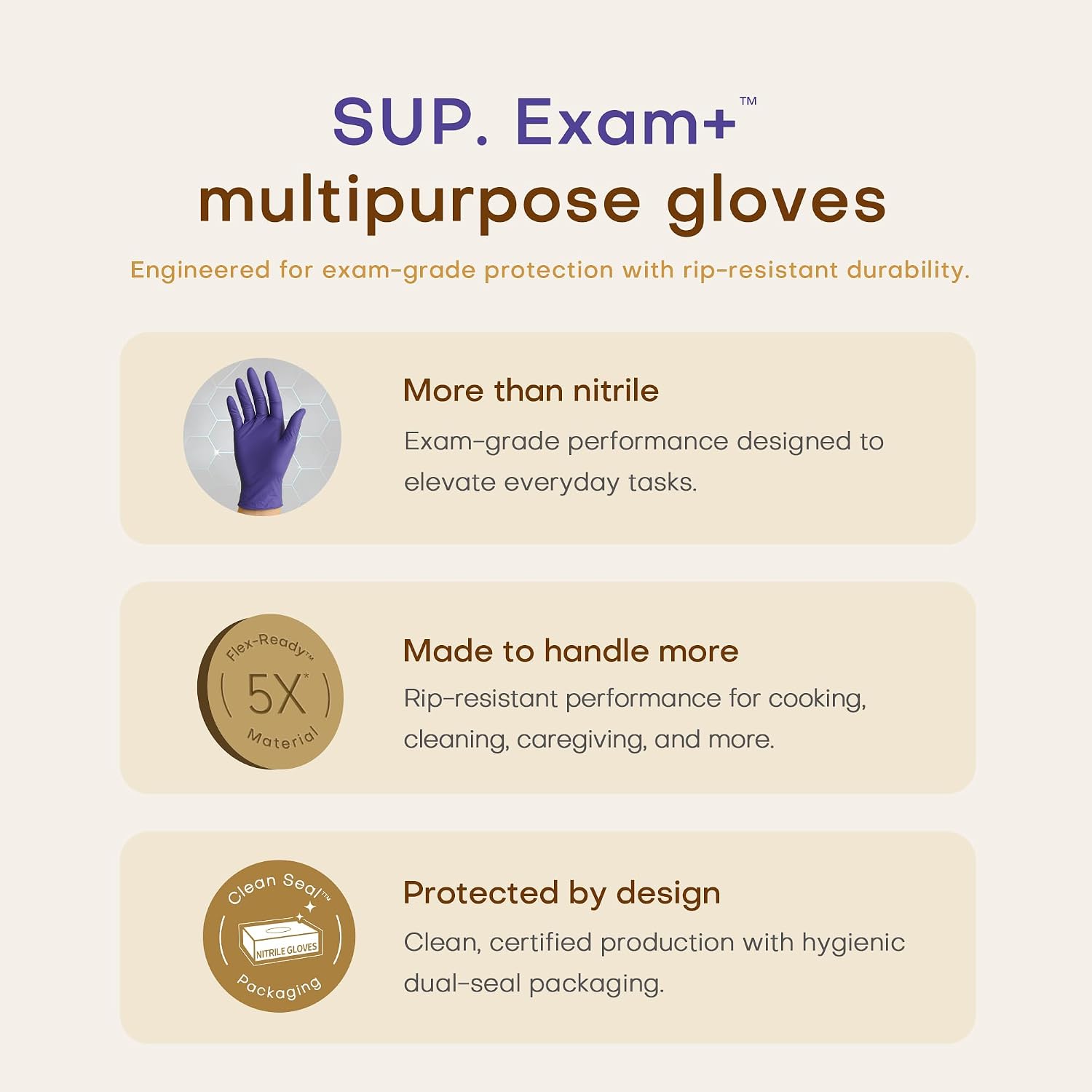 Wegwerp nitril handschoenen 10 - Rubber Glove Cleaning recensie en prijs